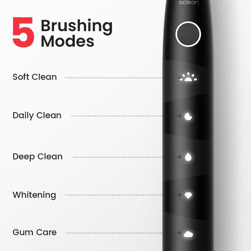 Oclean Electric Toothbrush for Adults, 150 Days Battery Life Electric Toothbrush, USB Rechargeable Sonic Travel Toothbrush with 6 Brush Heads & Travel Case, 5 Modes and Smart Timer - Image 4